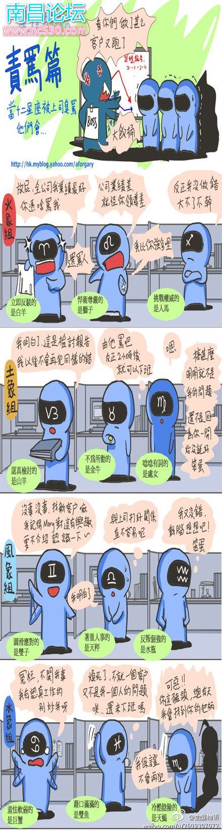 【漫画星座物语】之12星座被责骂后的反应~火象星座的果断亮了