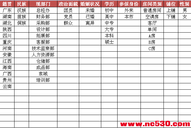 人事档案管理系统图片