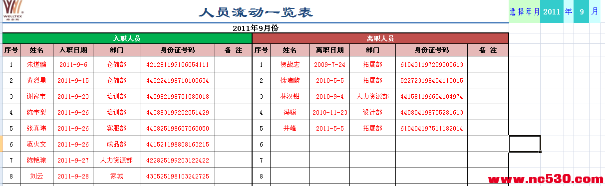 人事档案管理系统图片