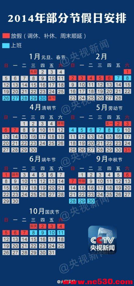 2014年部分节假日安排公布：春节放假调休共7天