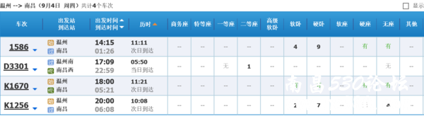 浙江温州到江西南昌有动车吗？