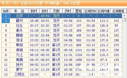 Z71火车是停靠在南昌市西站吗?谢