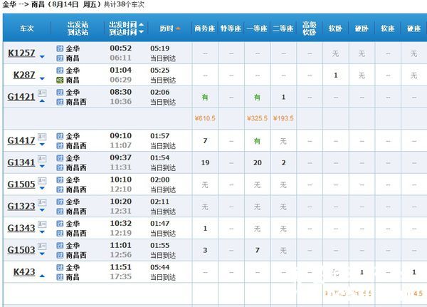 浙江金华的火车站到江西南昌的火车时刻表及票价，谢谢