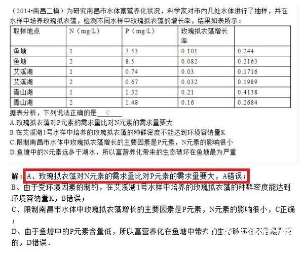 【高中生物】题目如图