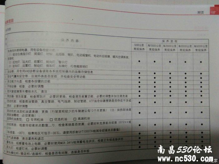 【斯柯达车主保养心得】爱她就要呵护她