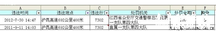 沪昆高速692公里300、400、500、600米处，坑爹的魔鬼地带