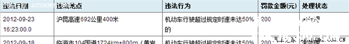 沪昆高速692公里300、400、500、600米处，坑爹的魔鬼地带