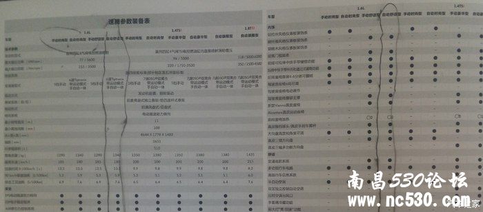 在独自与一汽大众福建省莆田奇奇汽车城最后程序的开庭之后！！！