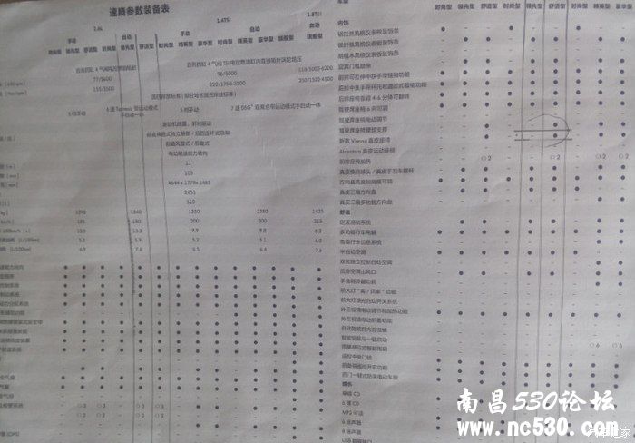 在独自与一汽大众福建省莆田奇奇汽车城最后程序的开庭之后！！！