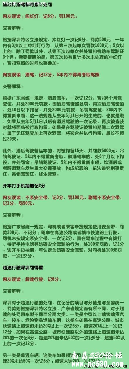 交通违规记分全国同步 罚款深圳更高