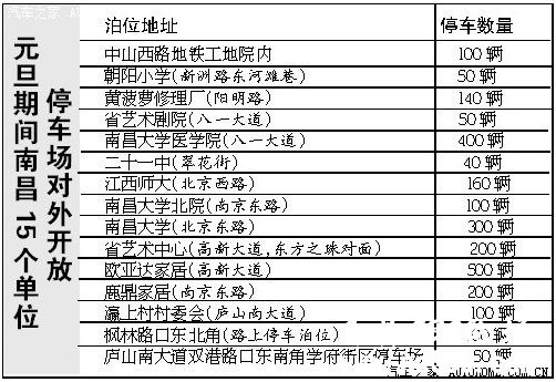 公交车车载摄像头2012年元月1日起启用抓拍功能