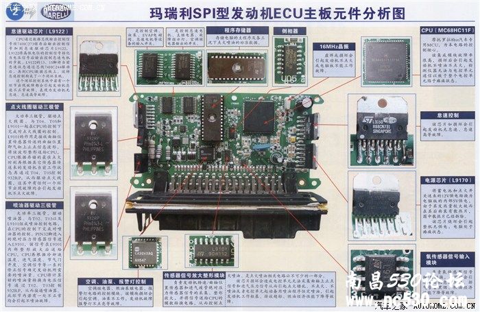 收集的电脑板内部图