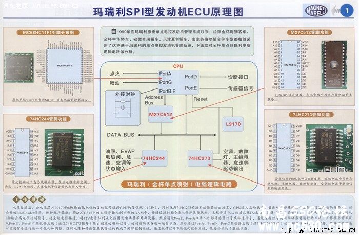 收集的电脑板内部图