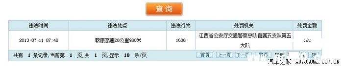 赣康高速20公里900米，有谁知道那里限速多少？