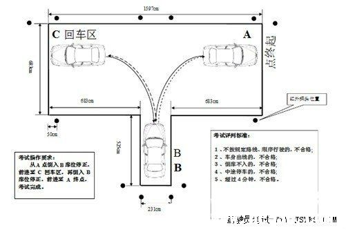 科目二 走起！