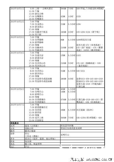 国庆江西游规划