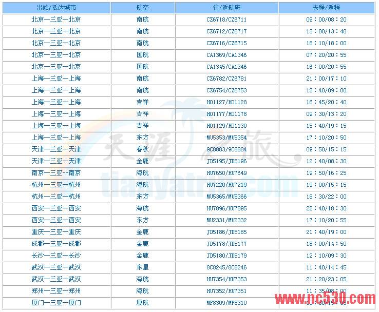 全国包机航班查询.jpg