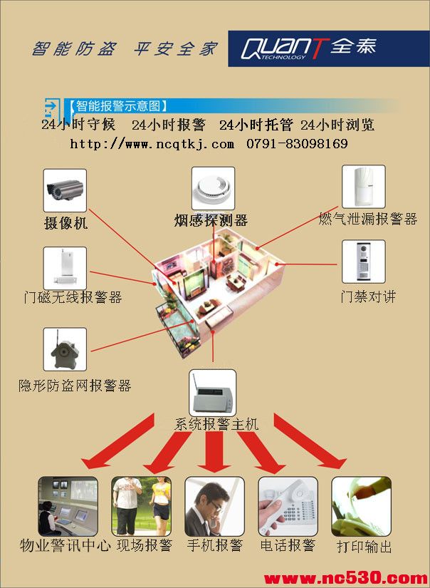 Case03_副本报警系统_副本.jpg